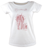 Erkek tshirt emrah guler kisisellestirilmis 10 kadin tshirt on3